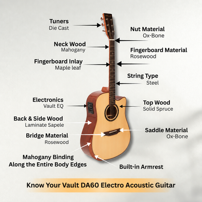 Vault Electro Acoustic Guitars Natural Vault DA60CE Premium Dreadnought Cutaway Solid Spruce Top Electro Acoustic Guitar with Dual EQ and Armrest