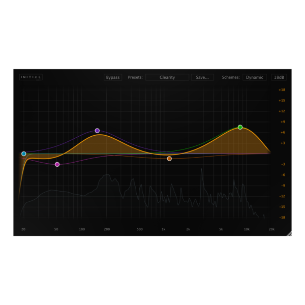 Initial Audio Dynamic Eq: Dynamic Equalizer