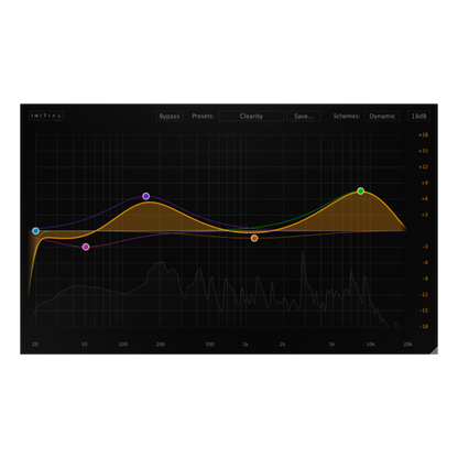 Initial Audio Dynamic Eq: Dynamic Equalizer
