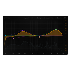 Initial Audio Dynamic Eq: Dynamic Equalizer