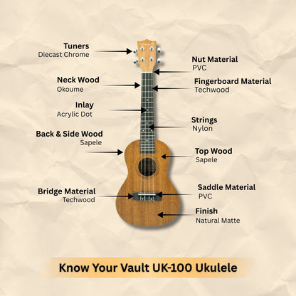 vault concert ukuleles vault uk-100c 24 inch arched back concert ukulele with gig bag