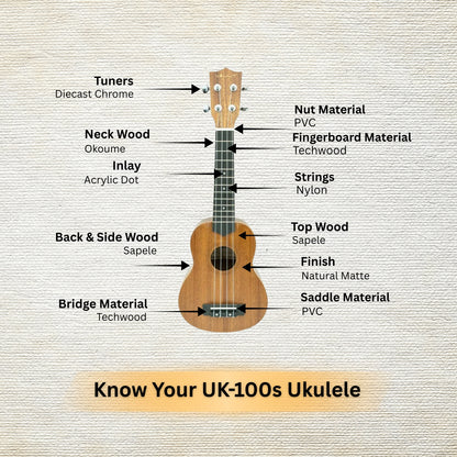 Vault UK-100S 21 inch Arched Back Soprano Ukulele With Gig Bag & Ebook