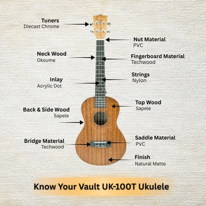 Vault UK-100T 26-inch Arched Back Tenor Ukulele With Gig Bag & Ebook