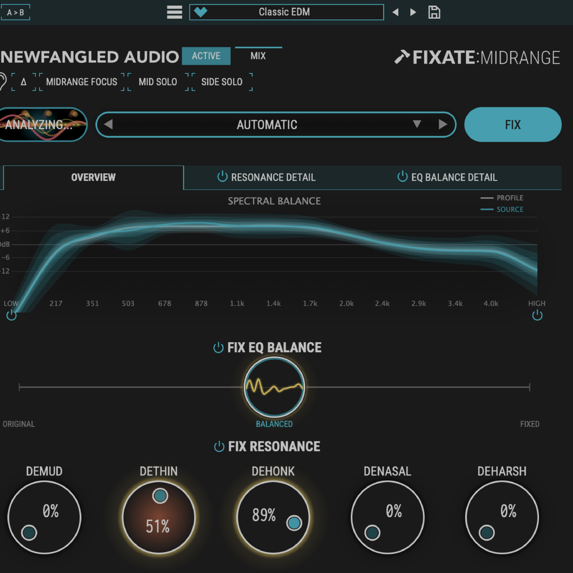 Newfangled Fixate:Midrange