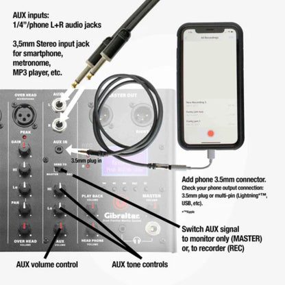 Gibraltar GDMS Drum Monitor System