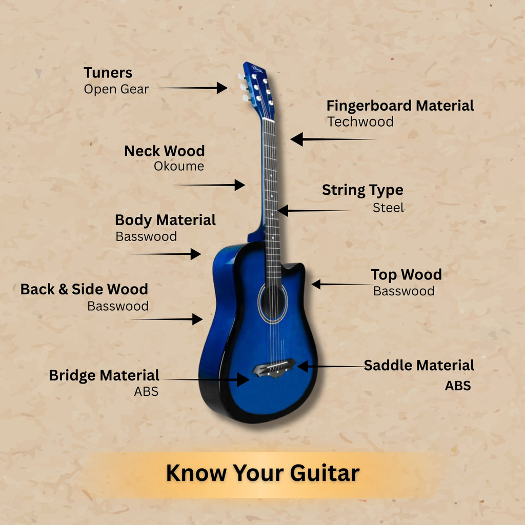 #model_standard,color_blue-burst,orientation_right-handed