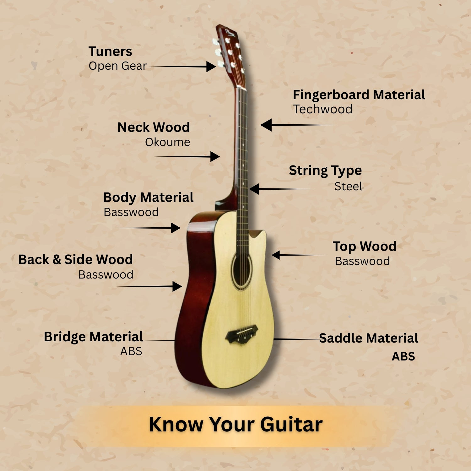 #model_standard,color_natural,orientation_right-handed