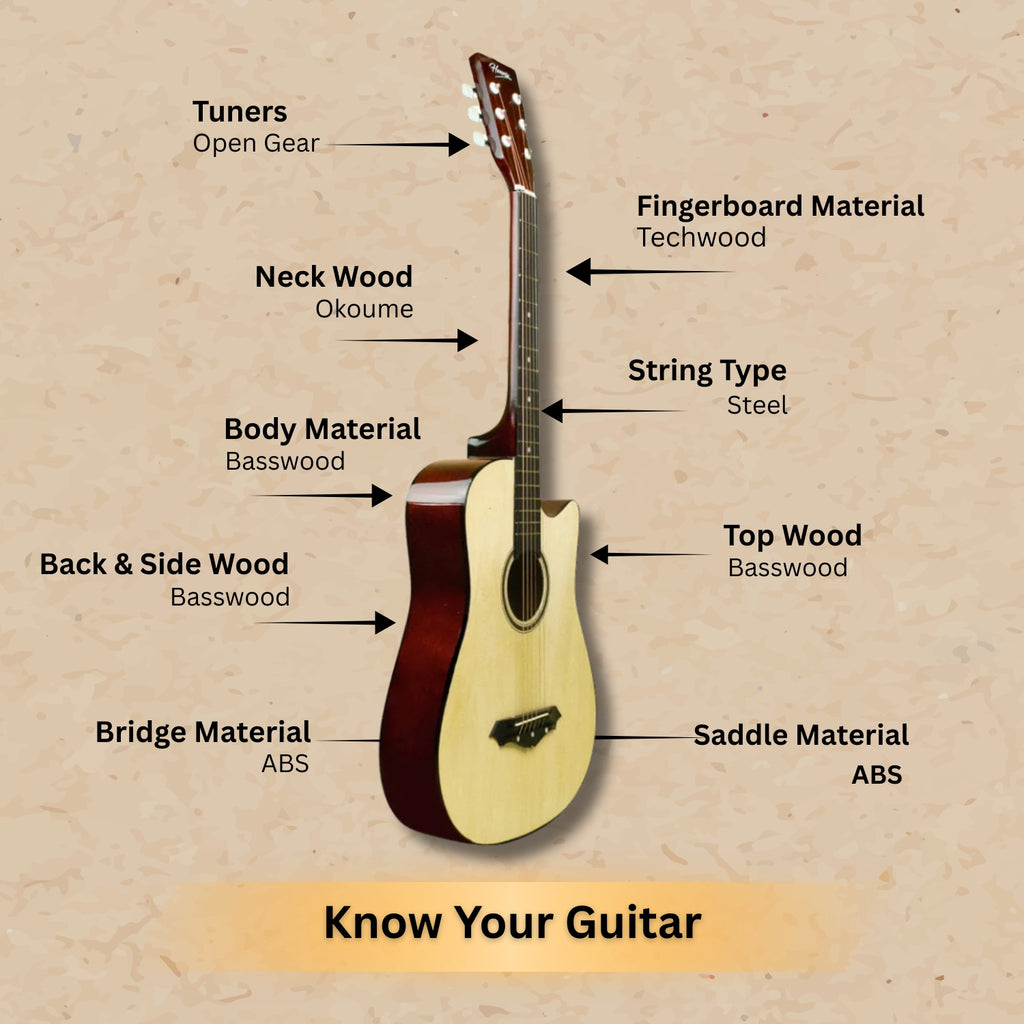 #model_standard,color_natural,orientation_right-handed