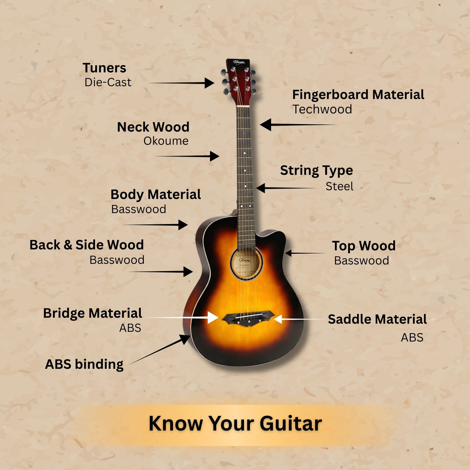 #model_pro,color_sunburst,orientation_right-handed