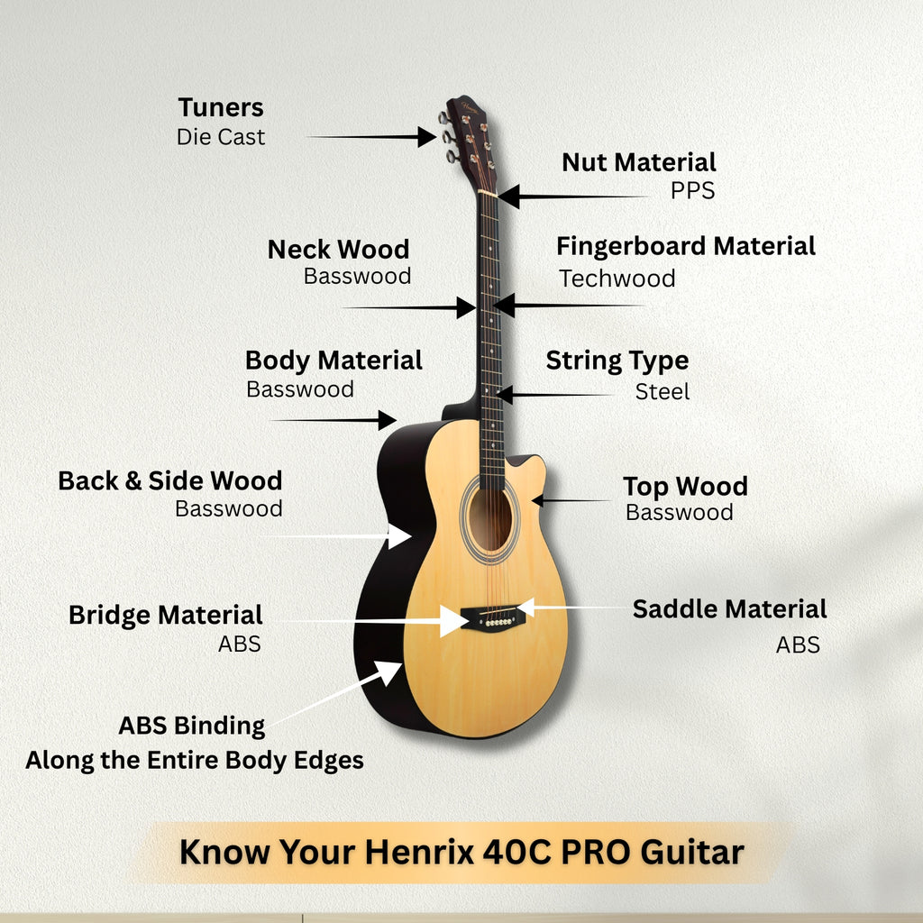 #type_acoustic,color_natural