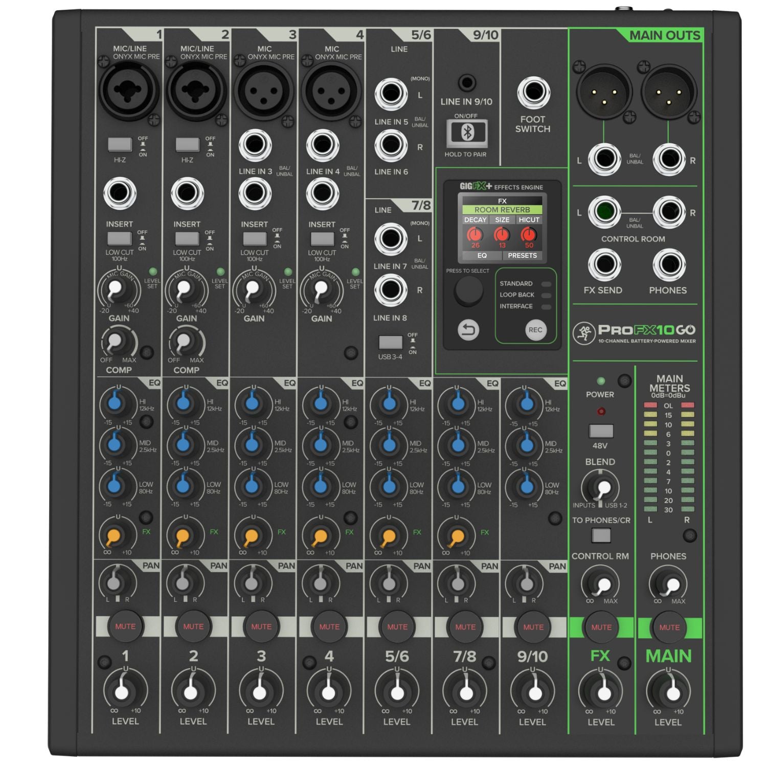 #model_profx10go