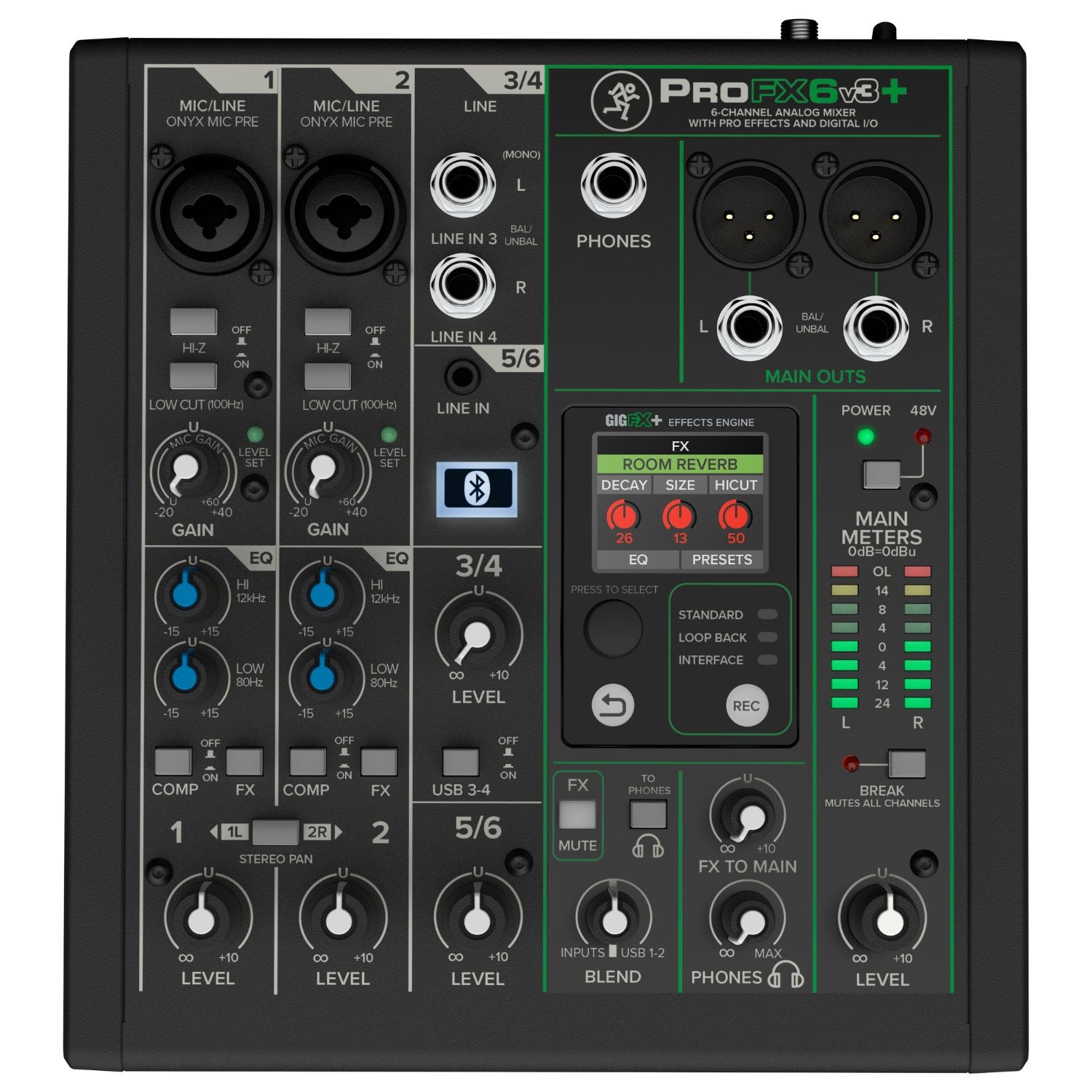 #model_profx6v3plus
