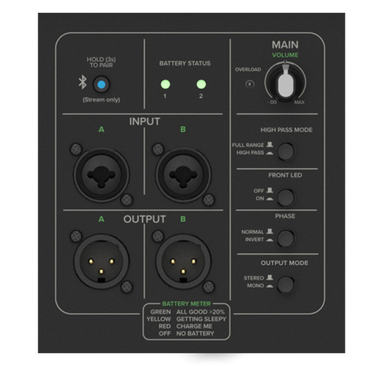 Mackie ThumpSub GO Battery-Powered Portable Subwoofer