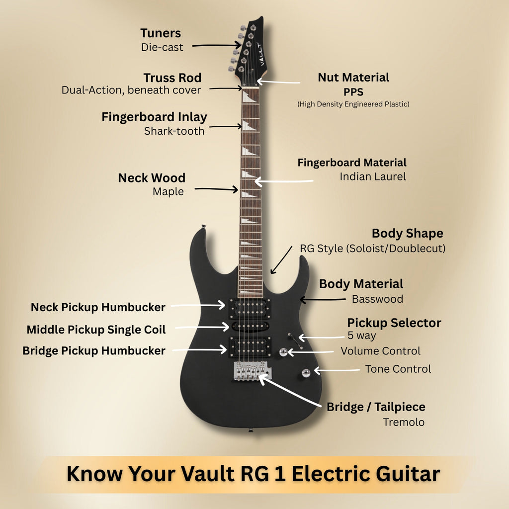 #color_matt-black,fretboard_indian-laurel