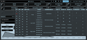 MELDA MPowerSynth Synthesizer
