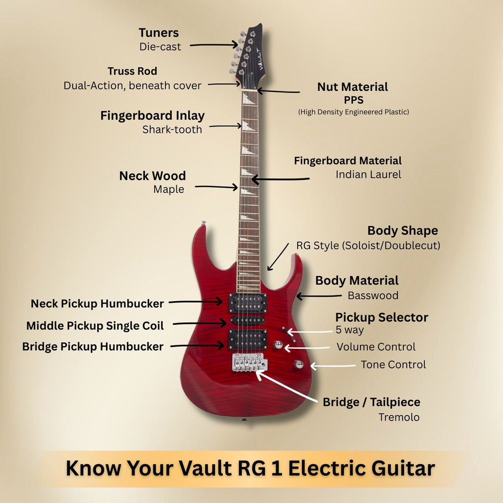 Vault Electric Guitars Transparent Red / Indian Laurel Vault RG1 Soloist Premium Electric Guitar#color_transparent-red,fretboard_indian-laurel