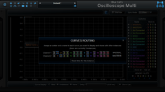 Blue Cat OsciloscopeMulti Oscilloscope