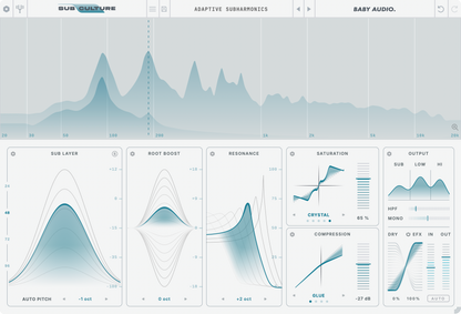 Baby Audio SubCulture