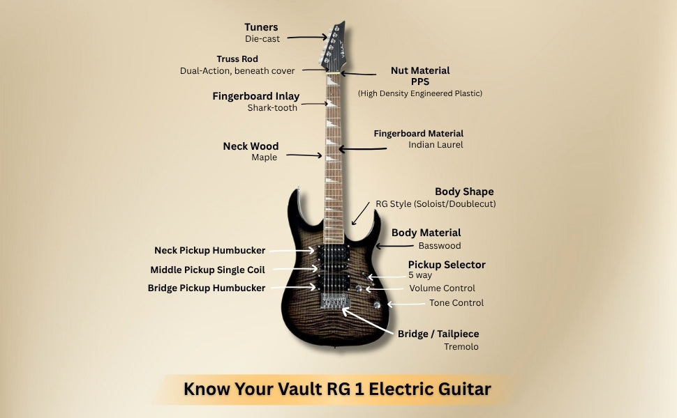 vault electric guitars transparent black / walnut vault rg1 soloist premium electric guitar#color_transparent-black,fretboard_indian-laurel