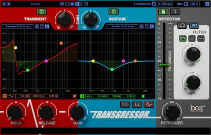 Boz Transgressor 2 Distortion Effect