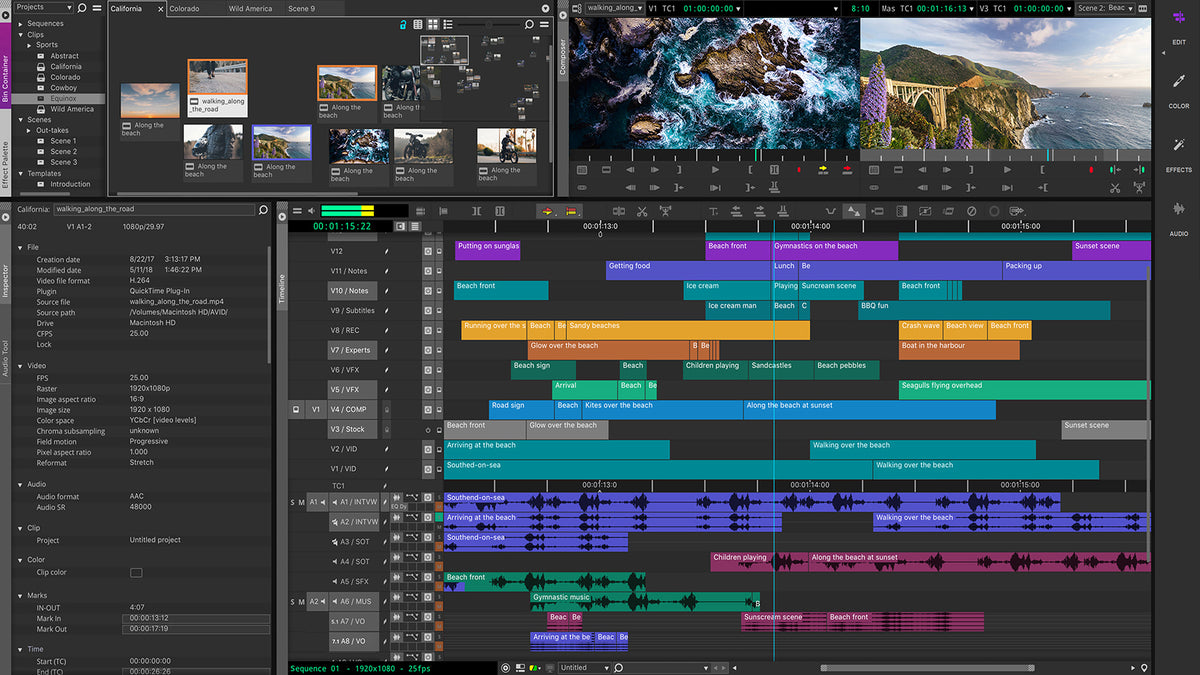 Avid ProTools Media Composer Ultimate Perpetual License NEW