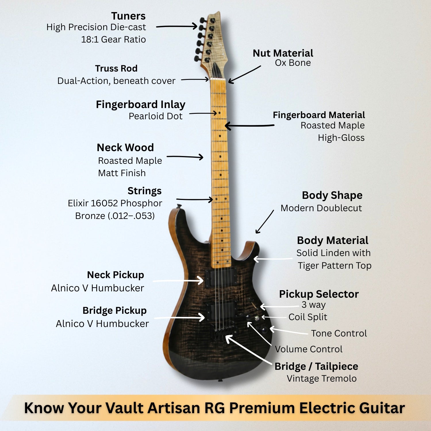#color_transparent-black-flame-burst,fingerboard_roasted-maple