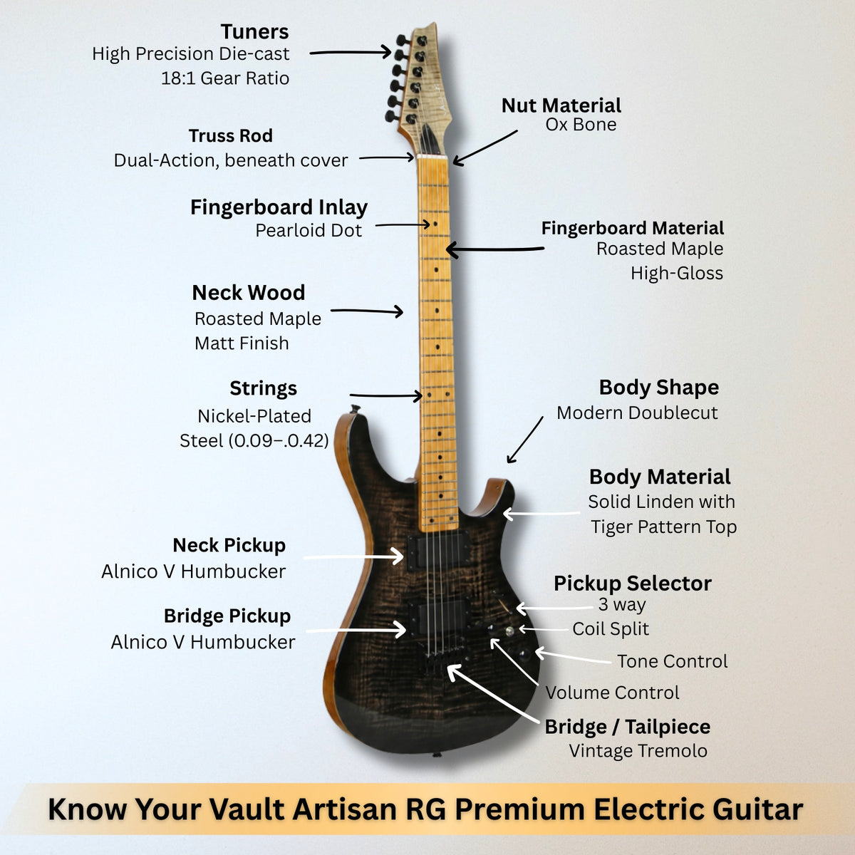 #color_transparent-black-flame-burst,fingerboard_roasted-maple