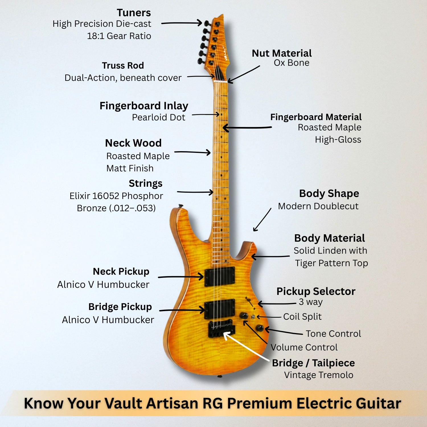 #color_transparent-orange-flame-burst,fingerboard_roasted-maple