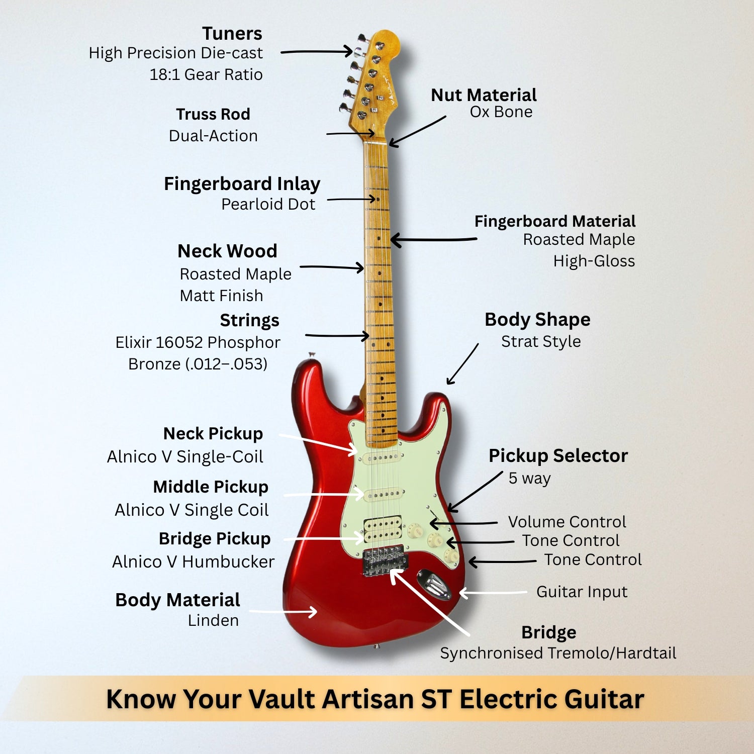 #color_metallic-candy-apple-red,fingerboard_roasted-maple