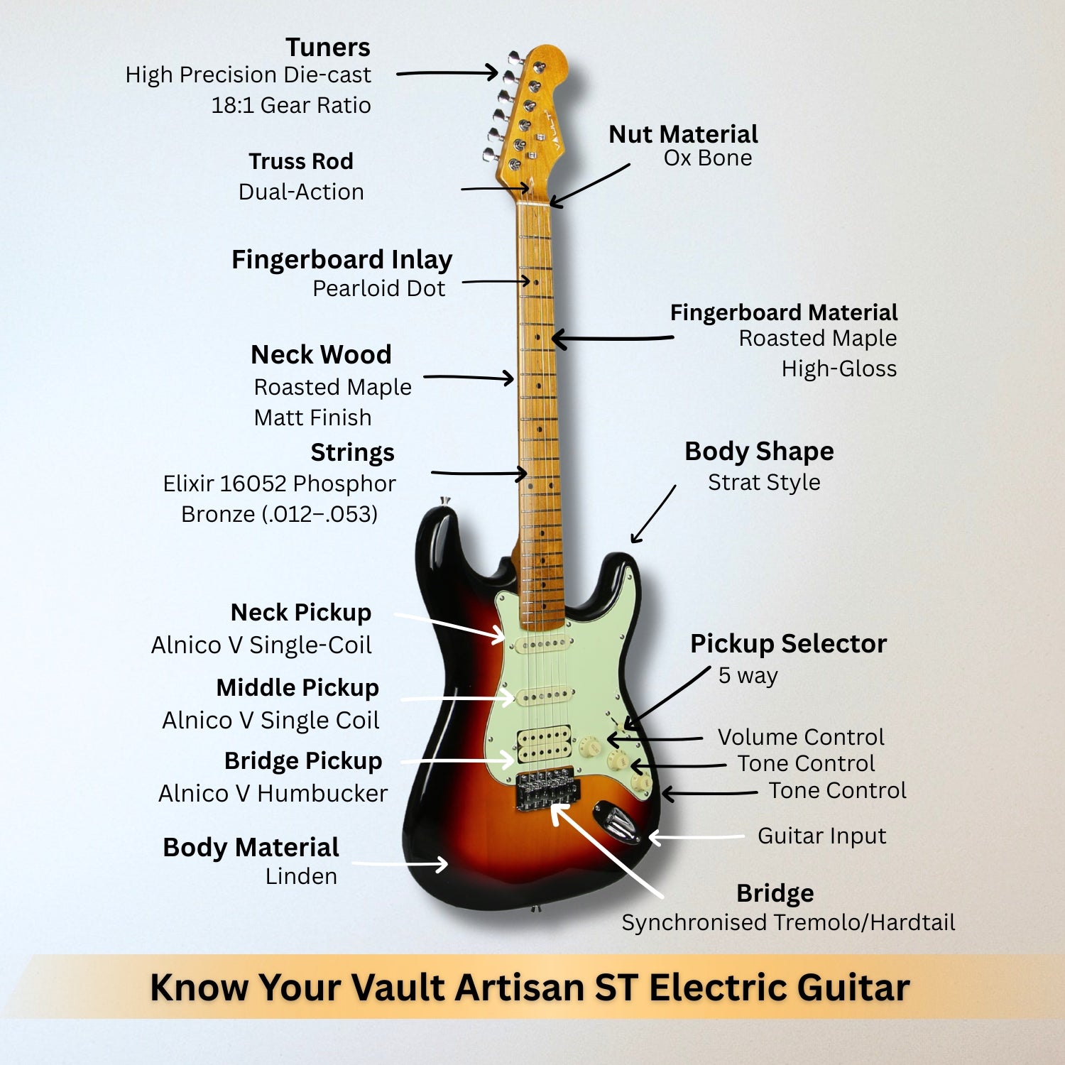 #color_classic-3-tone-sunburst,fingerboard_roasted-maple