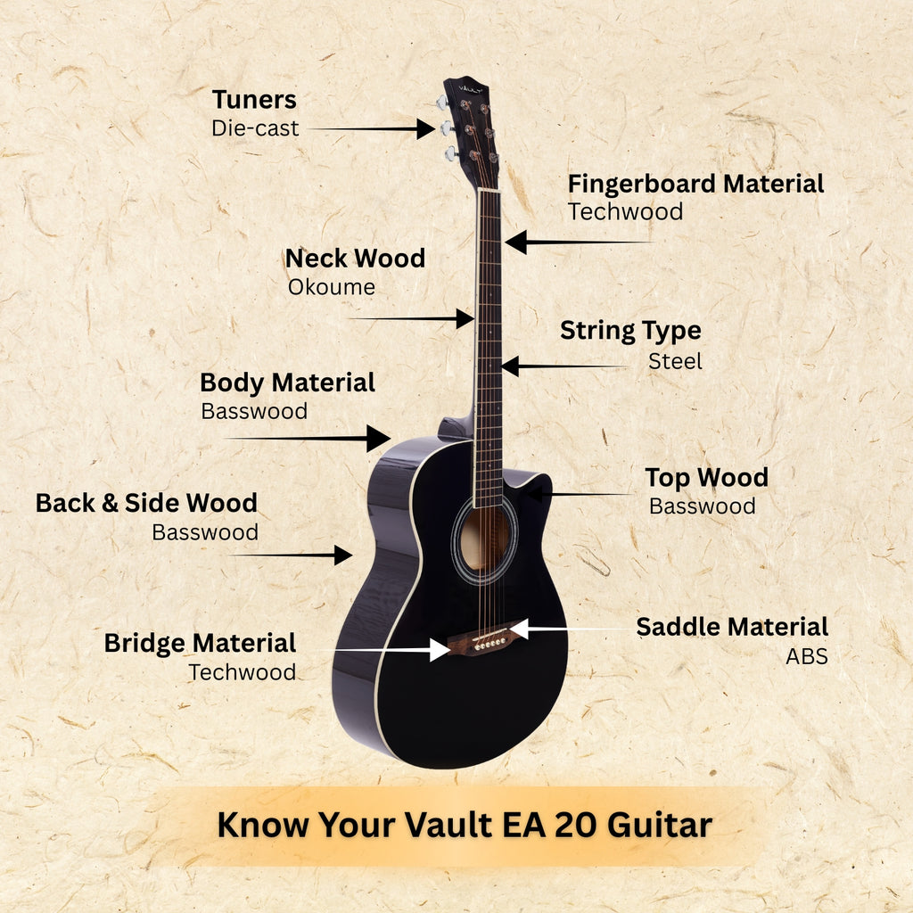 #type_acoustic,orientation_right-handed,color_black
