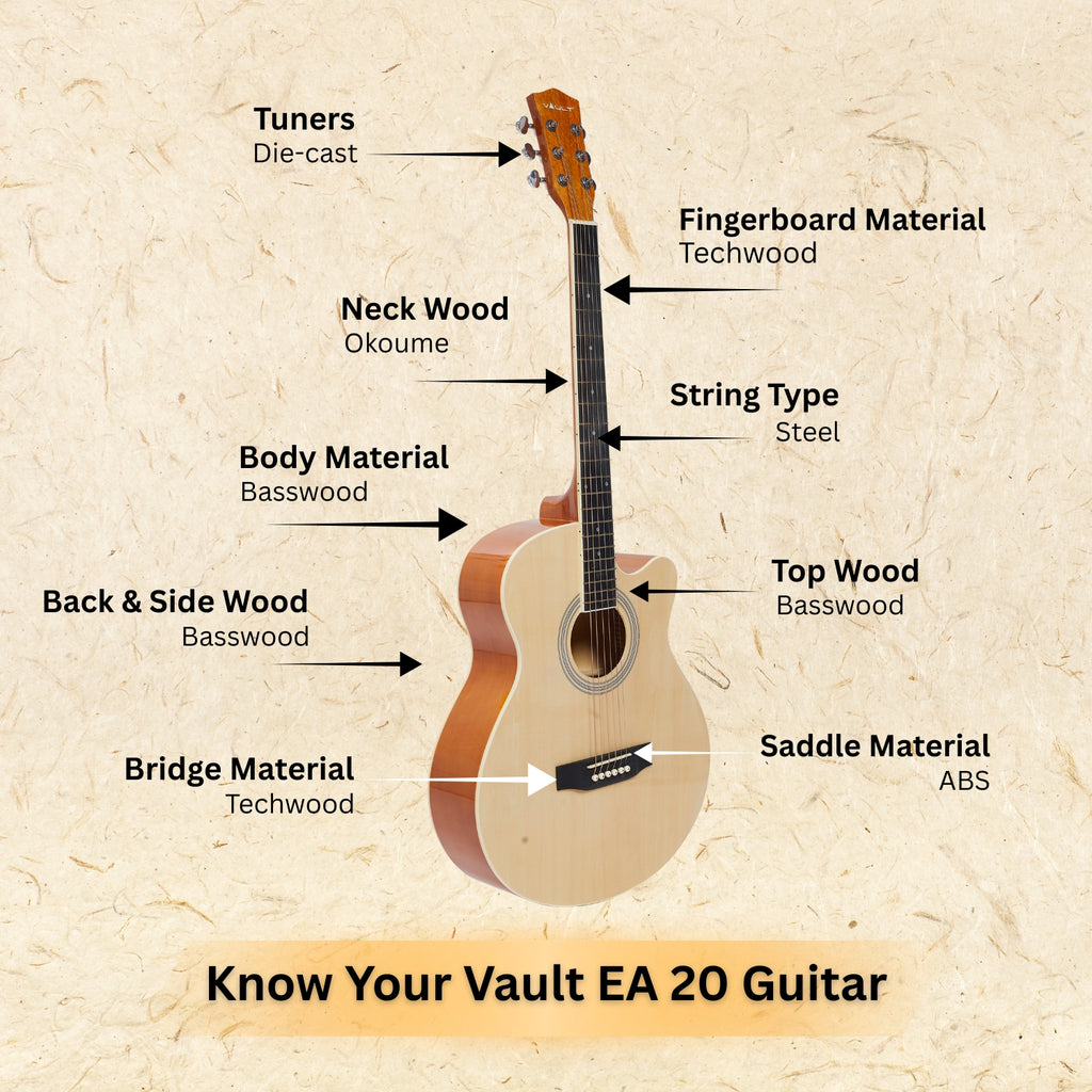 #type_acoustic,orientation_right-handed,color_natural