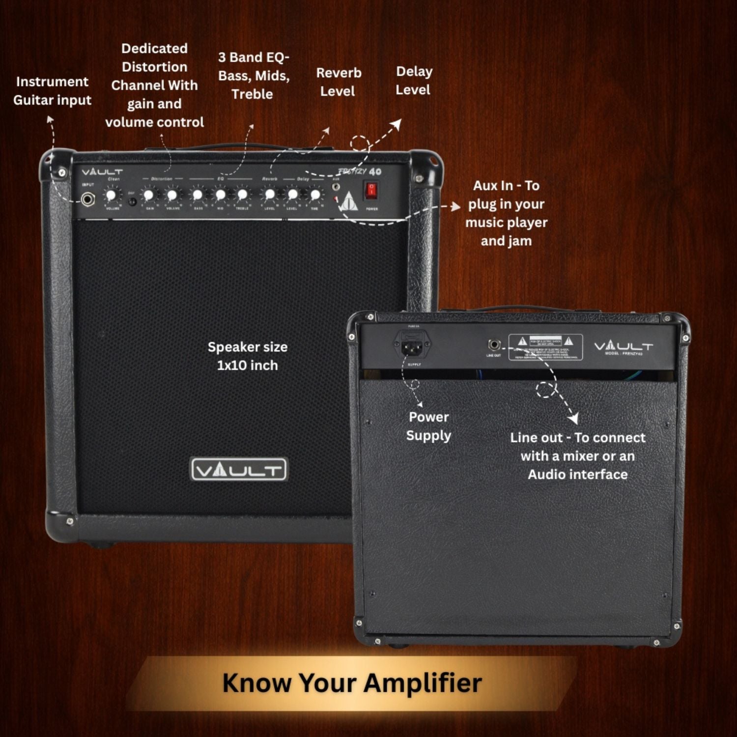 Vault Frenzy 40 Watt Combo Guitar Amplifier with Analog Distortion, Reverb & Delay All Playable Together
