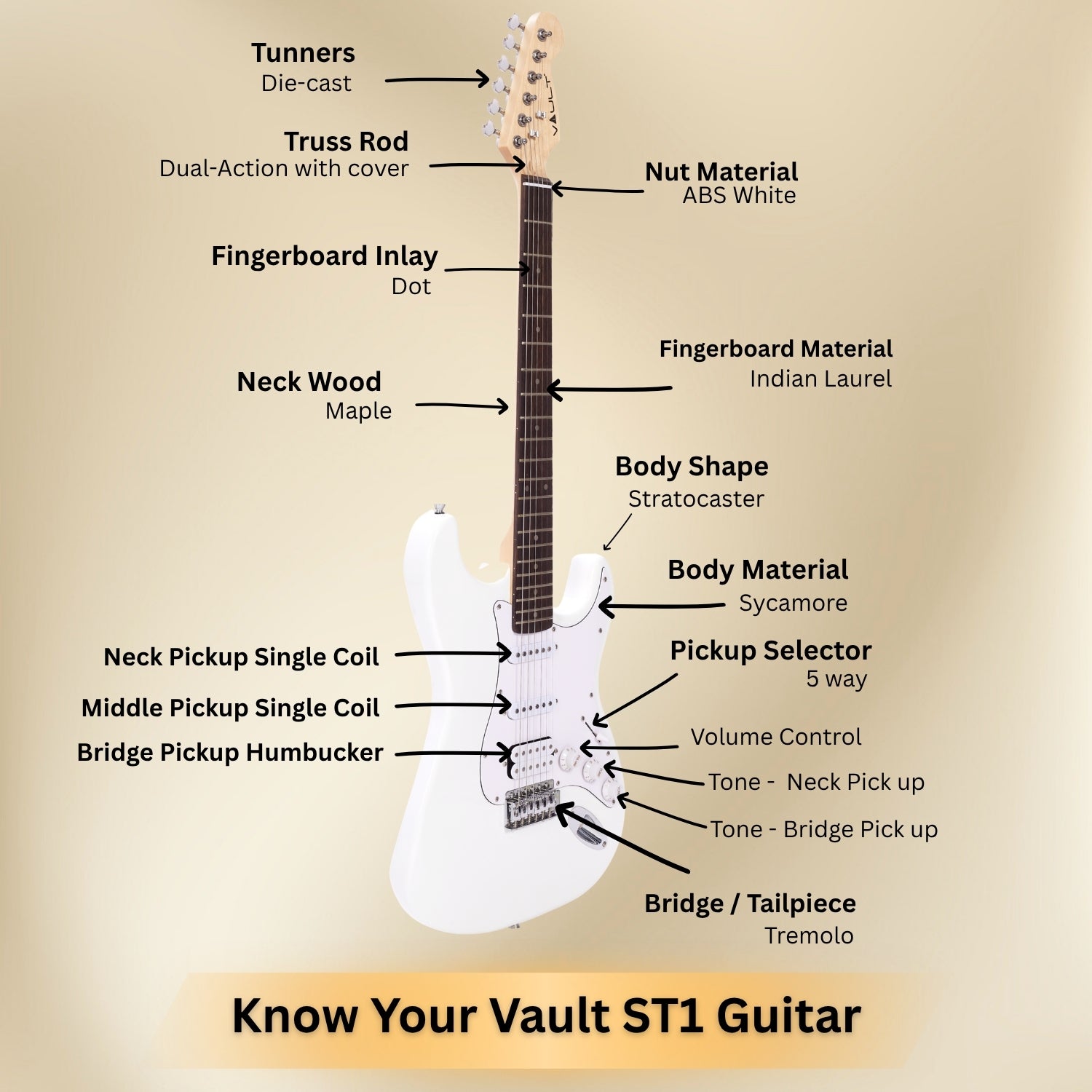#color_white,fretboard_indian-laurel