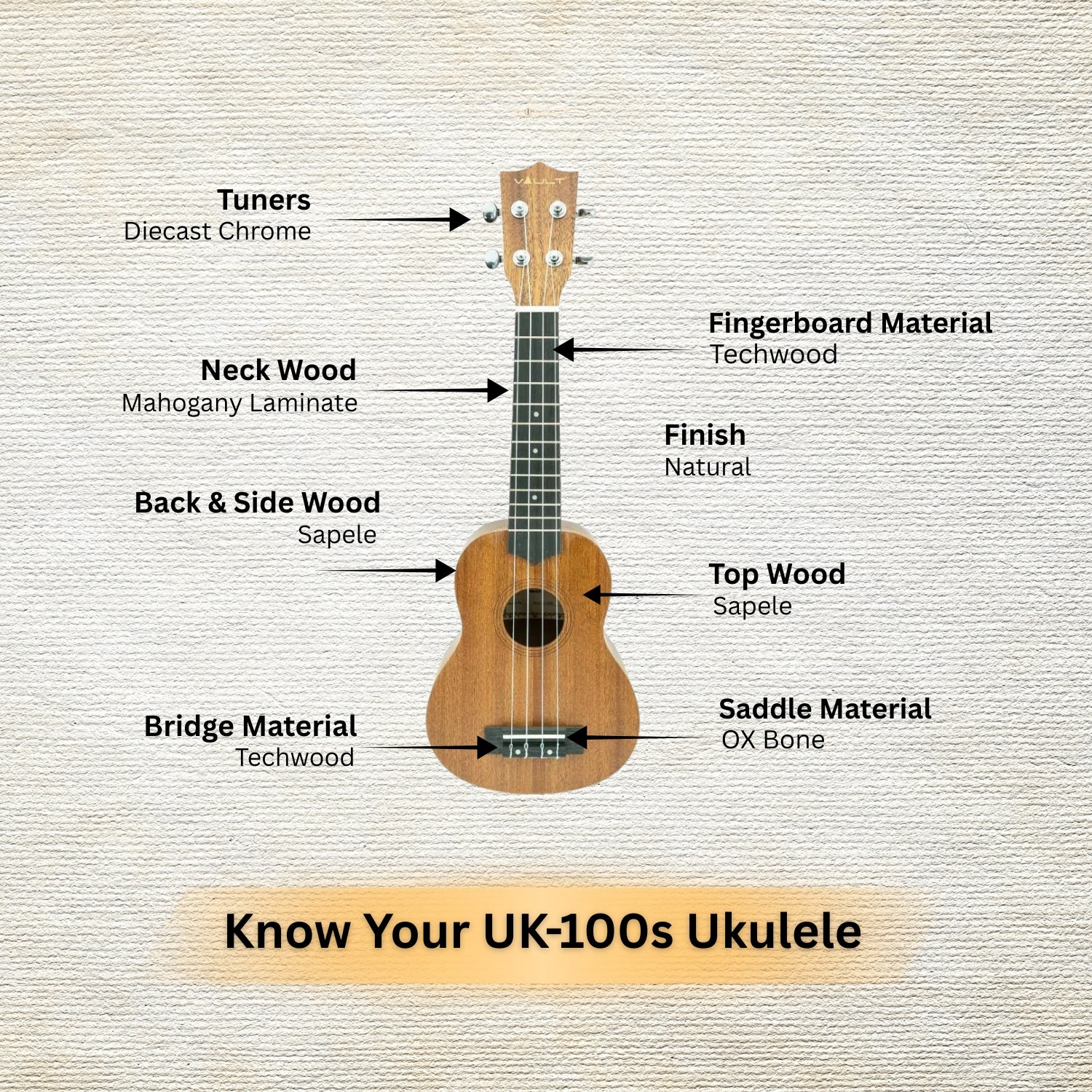 Vault UK-100S 21 inch Arched Back Soprano Ukulele With Gig Bag & Ebook