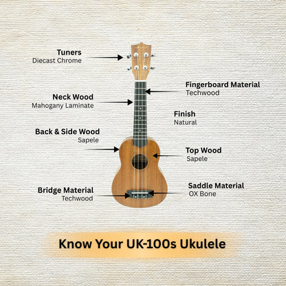 Vault UK-100S 21 inch Arched Back Soprano Ukulele With Gig Bag & Ebook