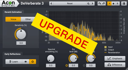ACON DIGITAL Virtual Processors Acon DeVerberate 3 Reverb Plugin Upgrade from Version 2