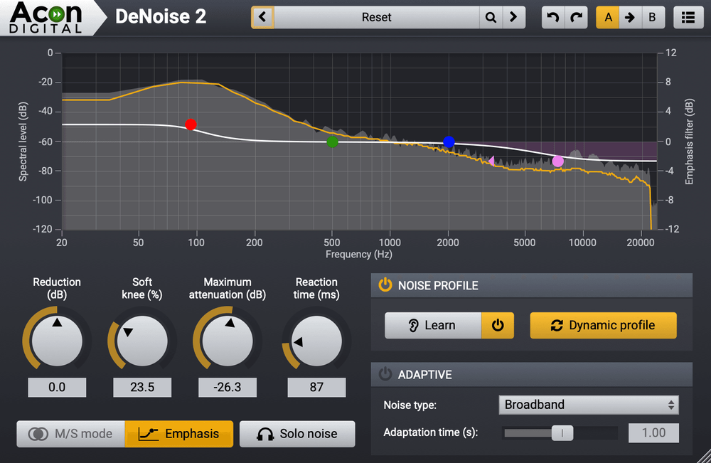 ACON DIGITAL Virtual Processors Acon Restoration Suite 2 Audio Restoration Plugin Bundle