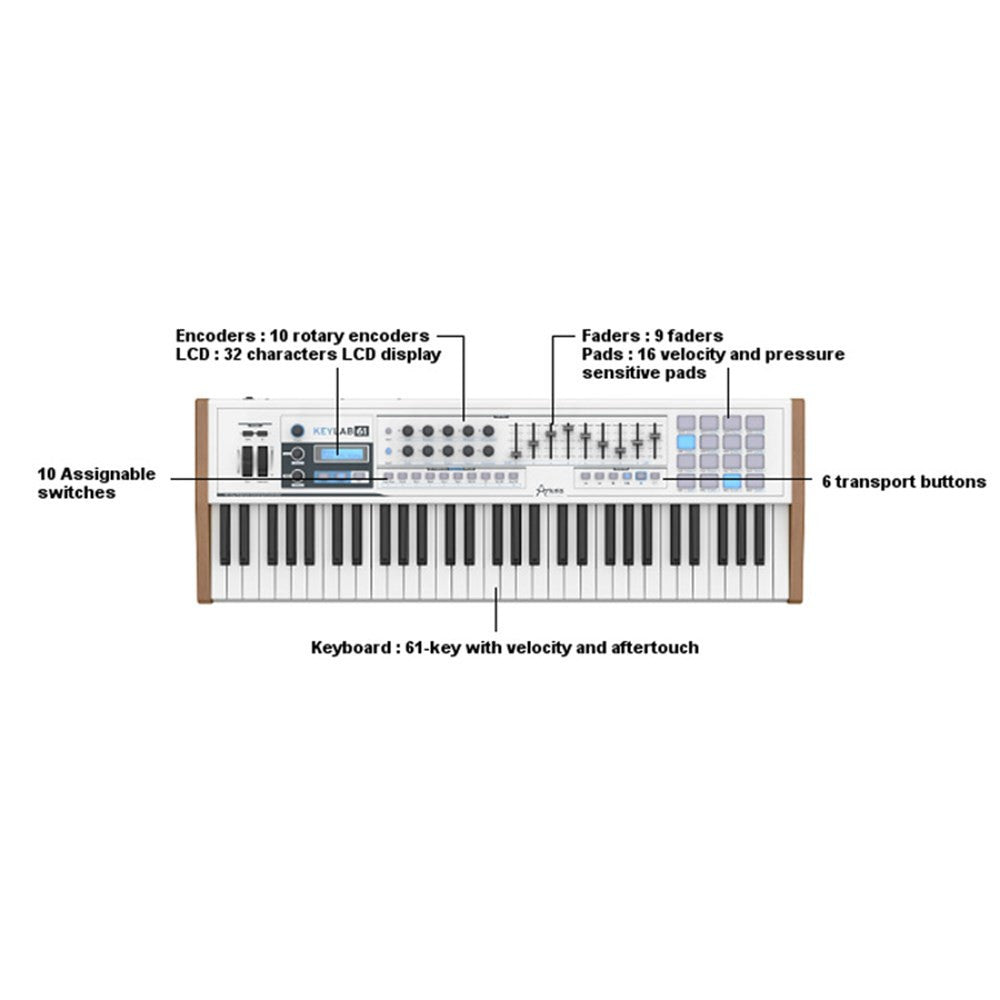 arturia midi keyboards arturia keylab 61 midi keyboard controller 