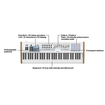 arturia midi keyboards arturia keylab 61 midi keyboard controller 