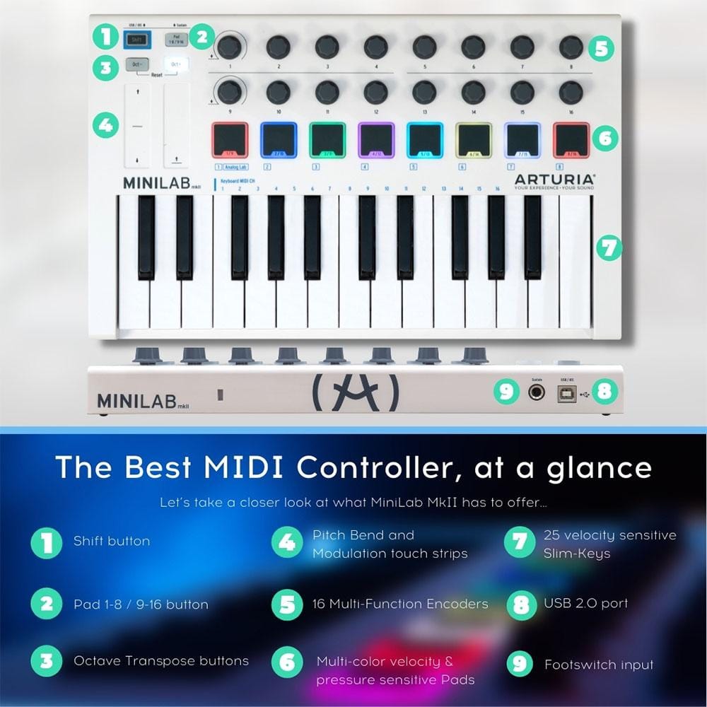arturia midi keyboards arturia minilab mkii 25 slim-key midi keyboard - white- open box