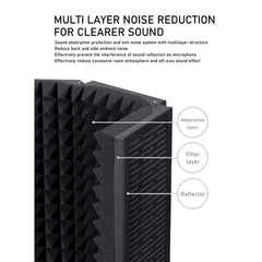 Audio Array Vocal Booths Black Audio Array AA-07 3 Panel Metal Isolation Shield for Microphone with Insulation
