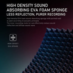 Audio Array Vocal Booths Black Audio Array AA-08 5 Panel Metal Isolation Shield for Microphone with Insulation