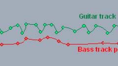 Blue Cat FreqAnalyst Pro Frequency Analyzer