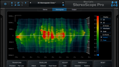 Blue Cat Audio Virtual Processors Blue Cat Analysis Pack Analyzer Plugin Bundle