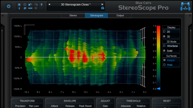 Blue Cat Audio Virtual Processors Blue Cat Analysis Pack Analyzer Plugin Bundle