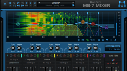 Blue Cat Audio Virtual Processors Blue Cat Crafters Pack Plugin Bundle