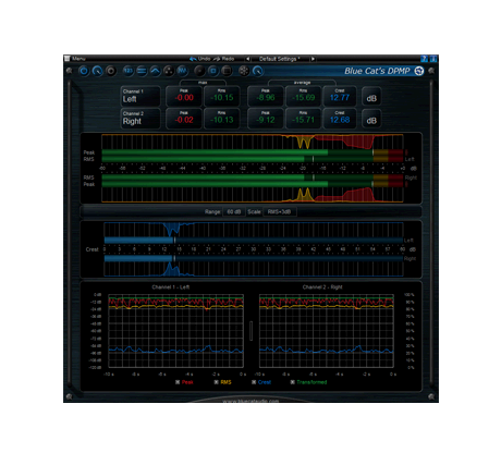 Blue Cat Audio Virtual Processors Blue Cat DP Meter Pro Peak Meter