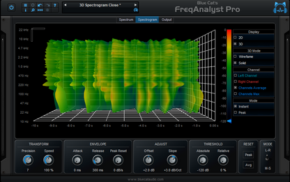 Blue Cat Audio Virtual Processors Blue Cat FreqAnalyst Pro Frequency Analyzer