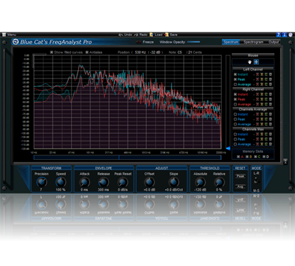 Blue Cat Audio Virtual Processors Blue Cat FreqAnalyst Pro Frequency Analyzer – Professional Audio Software & Plugin